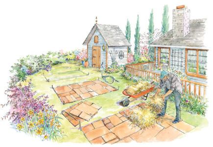 How to Start a Vegetable Garden Image